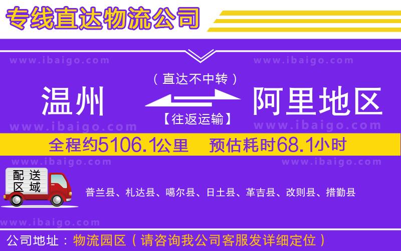 溫州到阿里地區貨運專線