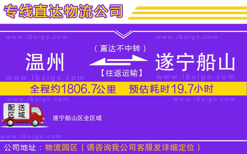 溫州到遂寧船山區貨運公司