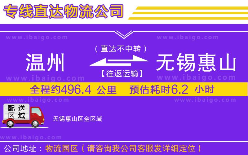 溫州到無錫惠山區(qū)貨運專線