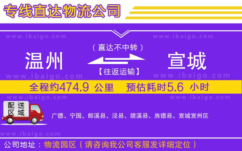 溫州到宣城物流專線