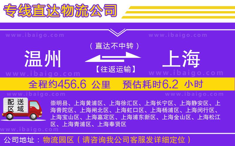 溫州到上海貨運